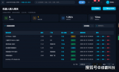 2026机械人公司最新